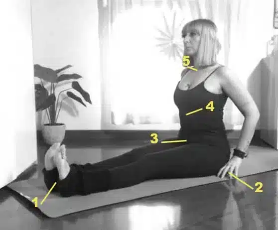 I SIGILLI ENERGETICI: I BANDHA