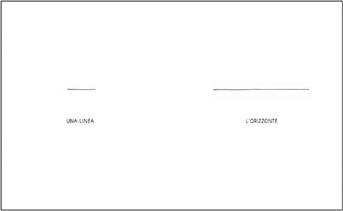 Tutto comincia da un punto