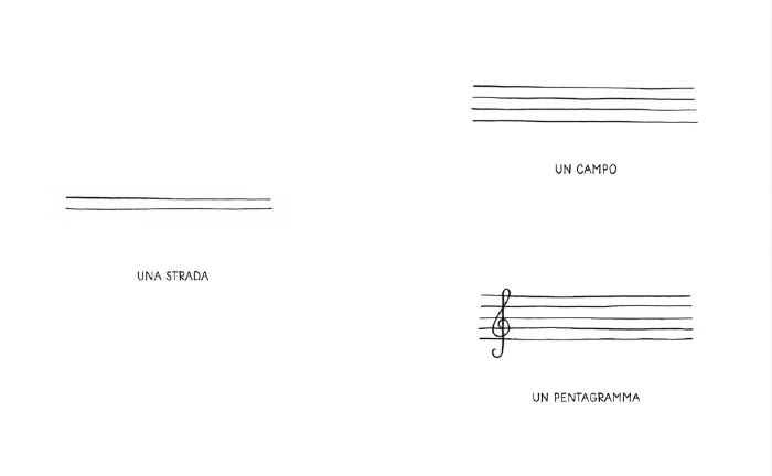 Tutto comincia da un punto