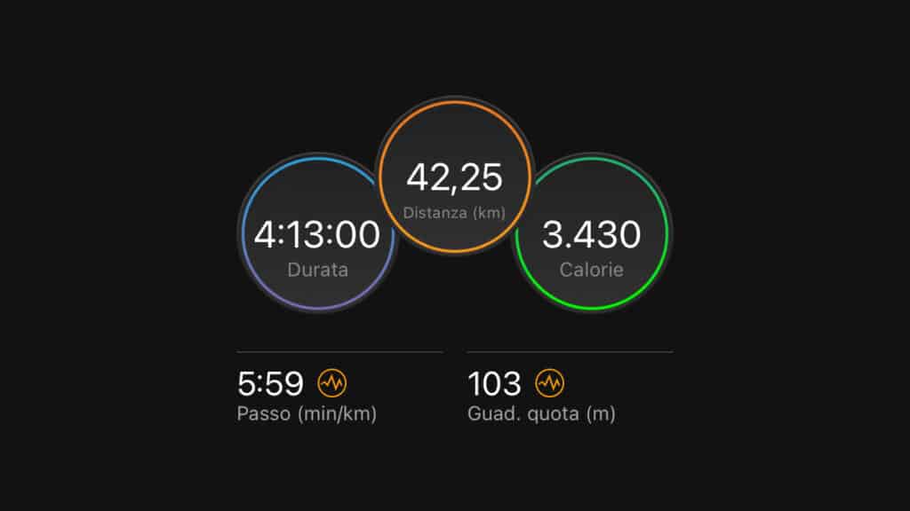 Diario-di-Una-maratona-#19