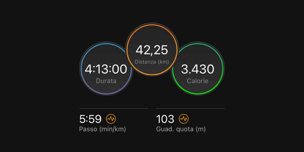 Diario-di-Una-maratona-#19