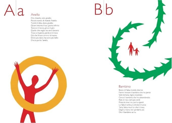 Alfabeto delle fiabe